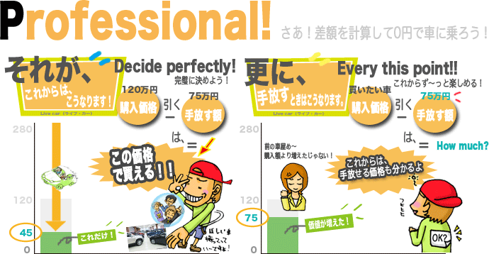 Live car�i���C�u�E�J�[�j�Ȃ獷�z�����ŎԂ������܂��B