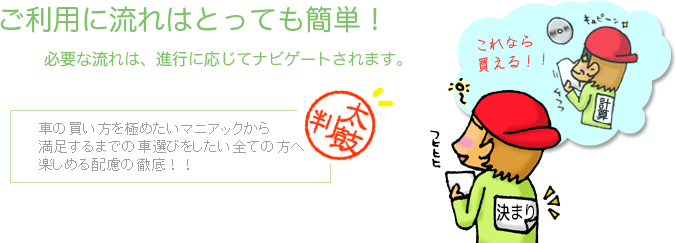 �����p�ɗ���͂Ƃ��Ă��ȒP�I�Ԃ̔��������ɂ߂����}�j�A�b�N���疞������܂ł̎ԑI�т��������S�Ă̕��֊y���߂�z���̓O��I�I�K�v�ȗ���́A�i�s�ɉ����ăi�r�Q�[�g����܂��B