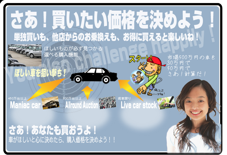 �����I�����������i�����߂悤�I�P�Ɣ������A���X����̂��抷�����A�����ɔ�����Ɗy�����ˁI�s��500���~�̎Ԃ�30���~�ŁA50���~�ŁA�����I�v�Z���I�����I���Ȃ�����������I�Ԃ��ق����ƐS�Ɍ��߂���A�w�����i�����߂悤�I